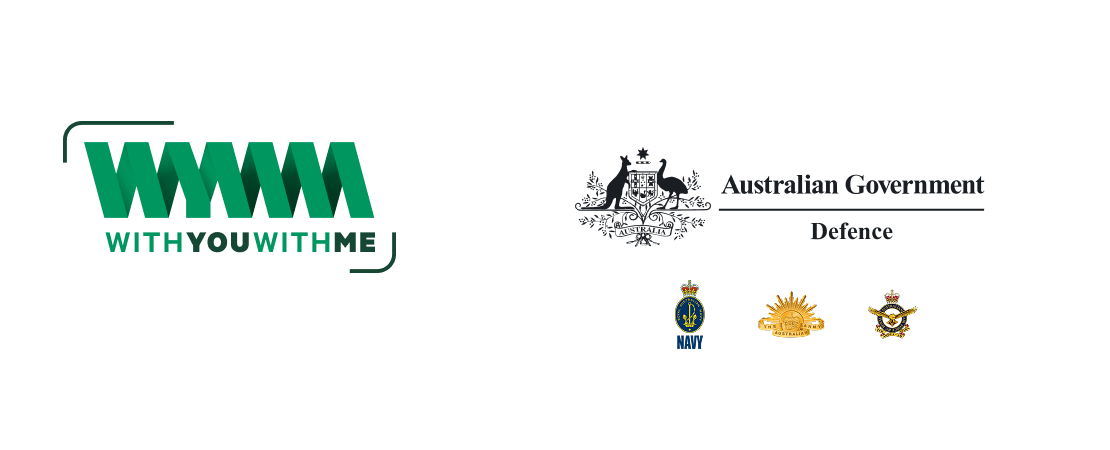 Featured Analysis